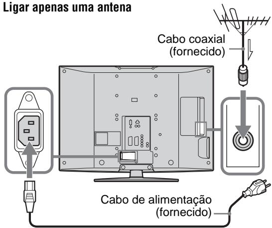 SONY KDL-32V2000 - 2: Ligar uma antena/videogravador - 1