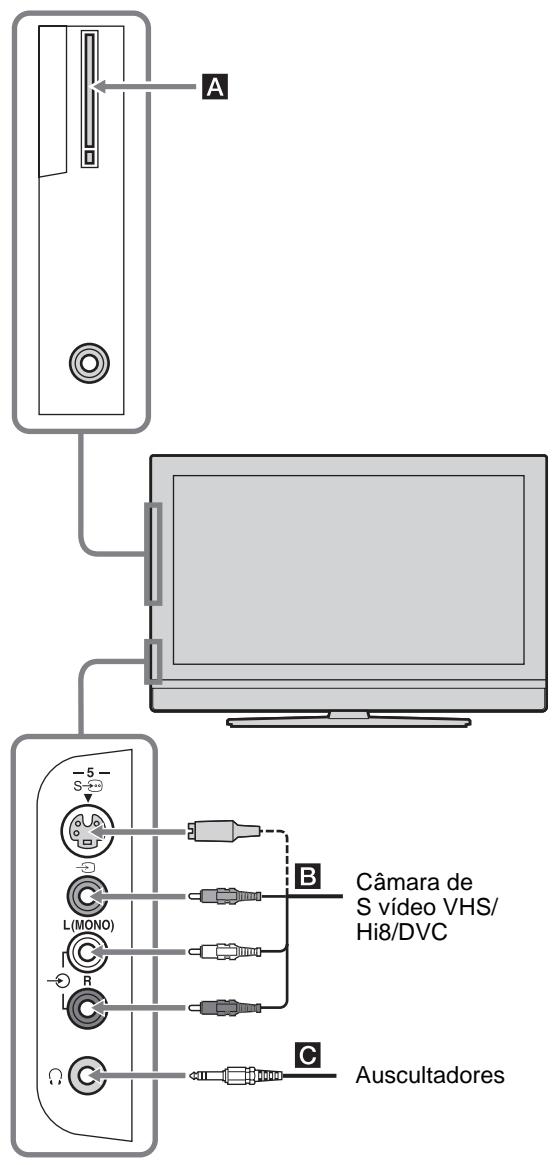 SONY KDL-32V2000 - Config módulo CA - 1