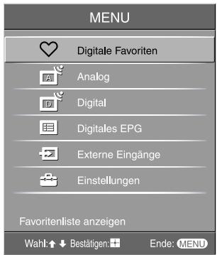 SONY KDL-32V2000 - Navigieren in den Menüs - 2