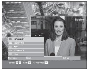 SONY KDL-32V2000 - Using the Favourite list DVB\* - 1