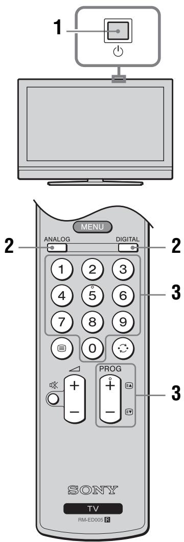 SONY KDL-32V2000 - Televisie kijken - 1