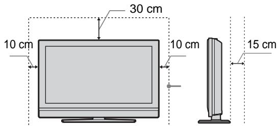 SONY KDL-32V2000 - Ventilação - 2