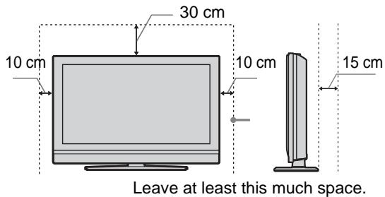 SONY KDL-32V2000 - Ventilation - 2