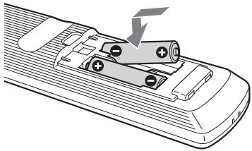 SONY KDL-32V2000 - 1: De accessoires controleren - 2