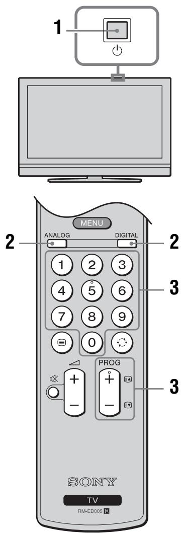 SONY KDL-32V2000 - Ver televisão - 1