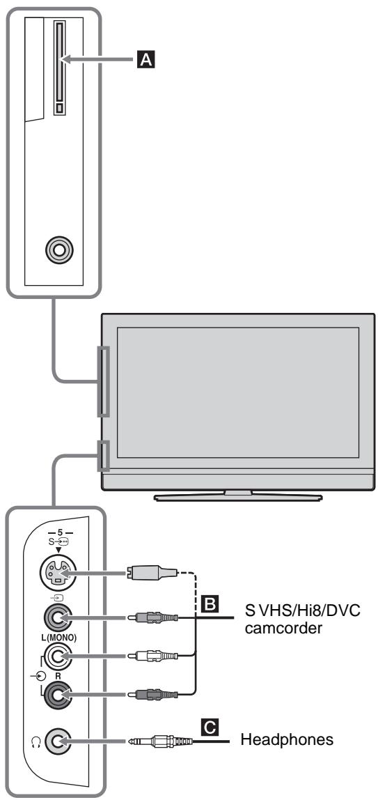 SONY KDL-32V2000 - Connecting optional equipment - 1