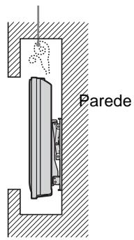 SONY KDL-32V2000 - Ventilação - 4