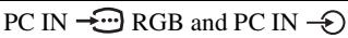 SONY KDS-55A2000 - For other connected equipment (page 43) - 20