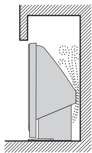 SONY KDS-55A2000 - Never install the TV as follows - 1