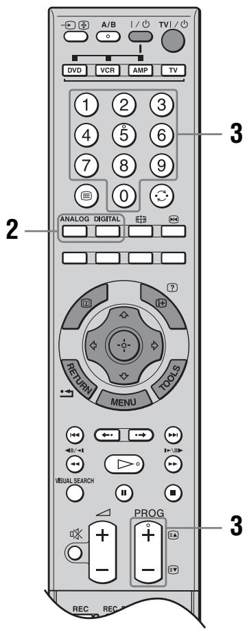 A/B | / | TV | DVD VCR AMP TV 1 2 3 4 5 6 7 8 9 0 ANALOG DIGITAL RETURN MENU VISUAL SEARCH PROG REC REC