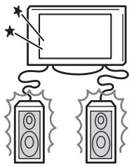 Diagram showing television connected to two speakers with star symbols indicating stars, likely illustrating a TV or audio setup.