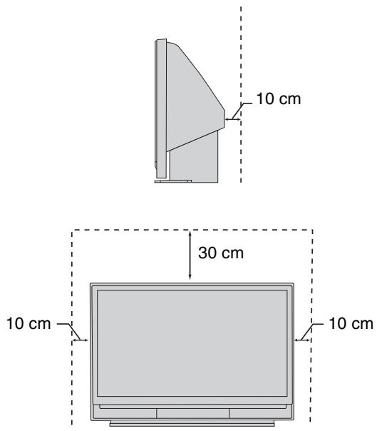 10 cm 30 cm 10 cm 10 cm