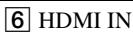 SONY KDS-55A2000 - For other connected equipment (page 43) - 12