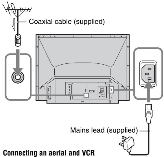 Coaxial cable (supplied) Mains lead (supplied) Connecting an aerial and VCR
