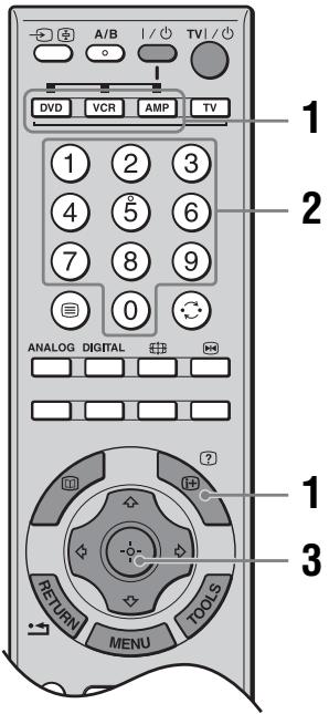A/B TV DVD VCR AMP TV 1 2 3 4 5 6 7 8 9 0 ANALOG DIGITAL 1 2 3 RETURN MENU TOOLS 3