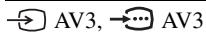 SONY KDS-55A2000 - For other connected equipment (page 43) - 3