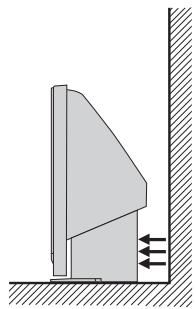SONY KDS-55A2000 - Never install the TV as follows - 2