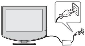 SONY KLV-17HR2 - Bündeln der Kabel - 7