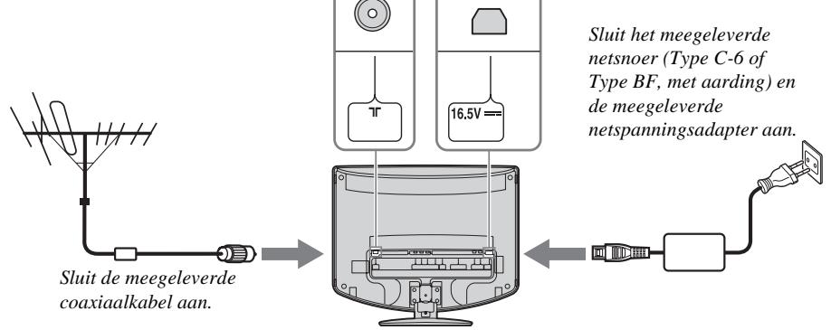 SONY KLV-17HR2 - Een antennene en een videorecorder aansluiten - 3