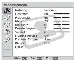SONY KLV-17HR2 - Television Channel Number Guide for the United Kingdom - 3