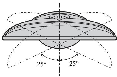 SONY KLV-17HR2 - Einstellen des Sichtwinkels des Fernsehgeräts - 2
