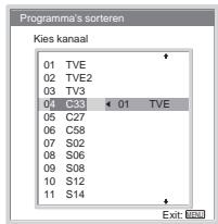 SONY KLV-17HR2 - B) U wilt de zendervolgorde wijzigen - 4