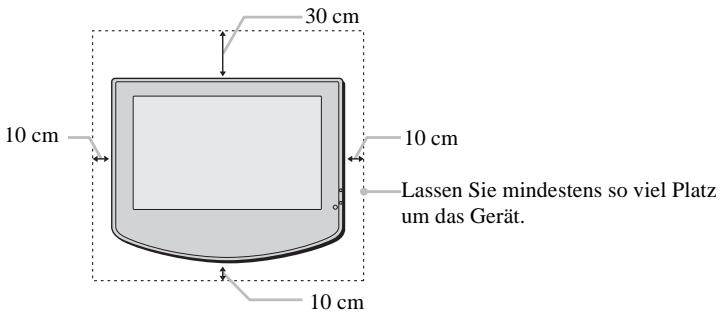SONY KLV-17HR2 - Bei Wandinstallation - 1