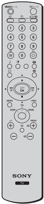 SONY KLV-17HR2 - Fernsehkanäle - 1