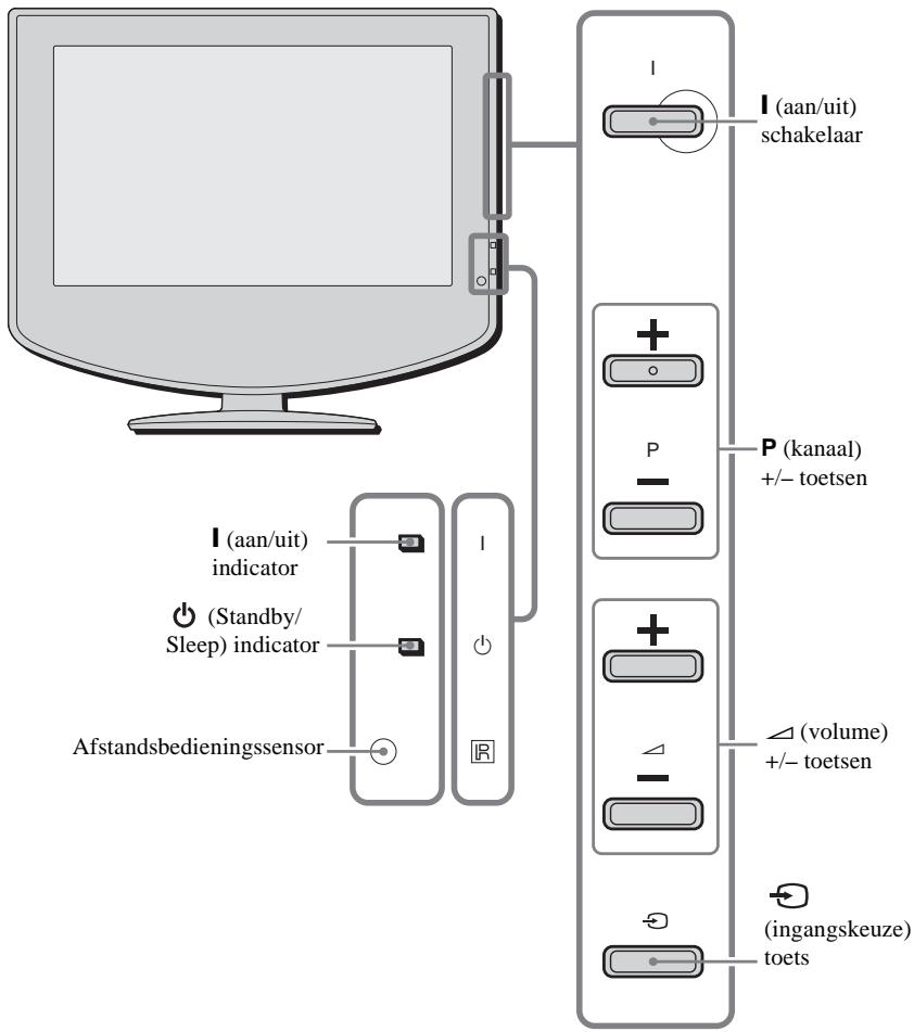SONY KLV-17HR2 - KLV-17HR2/15SR2 - 1