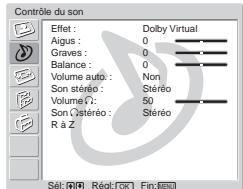 SONY KLV-17HR2 - Pour cela : - 1