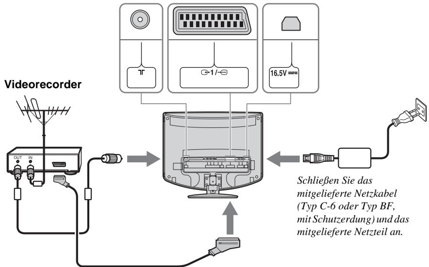 SONY KLV-17HR2 - Anschlieben einer Antenne, eines Videorecorders und des Netzkabels an das Fernsehgerät - 4