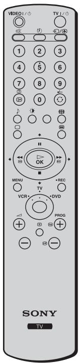 SONY KLV-17HR2 - De menuschermtaal en het land/gebied kiezen - 1