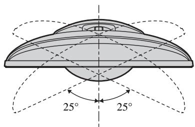 SONY KLV-17HR2 - Adjusting the viewing angle of the TV - 4