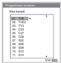 SONY KLV-17HR2 - A) U wilt de zendervolgorde behouden - 2