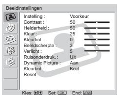 SONY KLV-17HR2 - Reset - 2