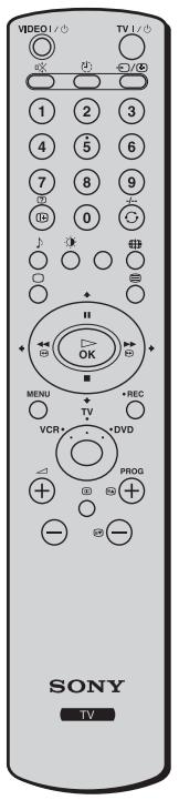 SONY KLV-17HR2 - Sélection de la langue des écrons de menu et du Pays/Région - 1