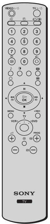 SONY KLV-17HR2 - Selecting the Language of the Menu Screens and the Country/Region - 1