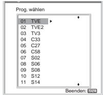 SONY KLV-17HR2 - B) Wenn Sie die Fernsehkanäle in einer anderen Reihenfolge abspeichern wollen - 1