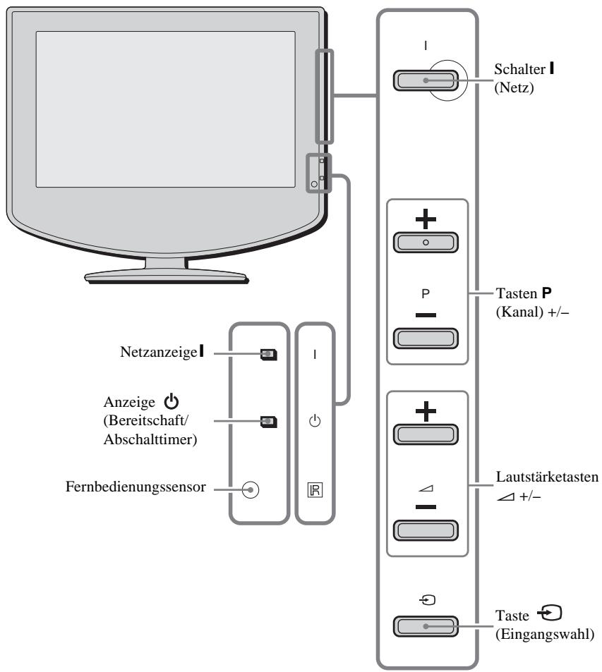 SONY KLV-17HR2 - Übersicht über die Bedienelemente und Anzeigen am Fernsehgerät - 1