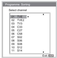SONY KLV-17HR2 - Changing the Programme Order of the Broadcast Channels - 3
