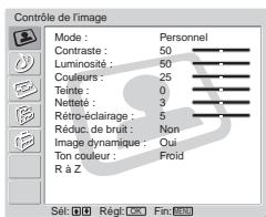 SONY KLV-17HR2 - Pour cela : - 2