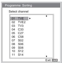 SONY KLV-17HR2 - Changing the Programme Order of the Broadcast Channels - 2