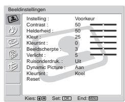SONY KLV-17HR2 - Inleiding en gebruik van het menusysteme - 5