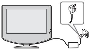 SONY KLV-17HR2 - Bundling the Cables - 7