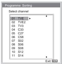 SONY KLV-17HR2 - Switching On the TV and Tuning the TV Automatically - 16