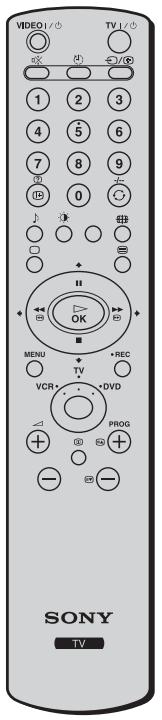 SONY KLV-17HR2 - Auswahlen der Sprache für die Menübildschirme und des Landes bzw. Gebiets - 1