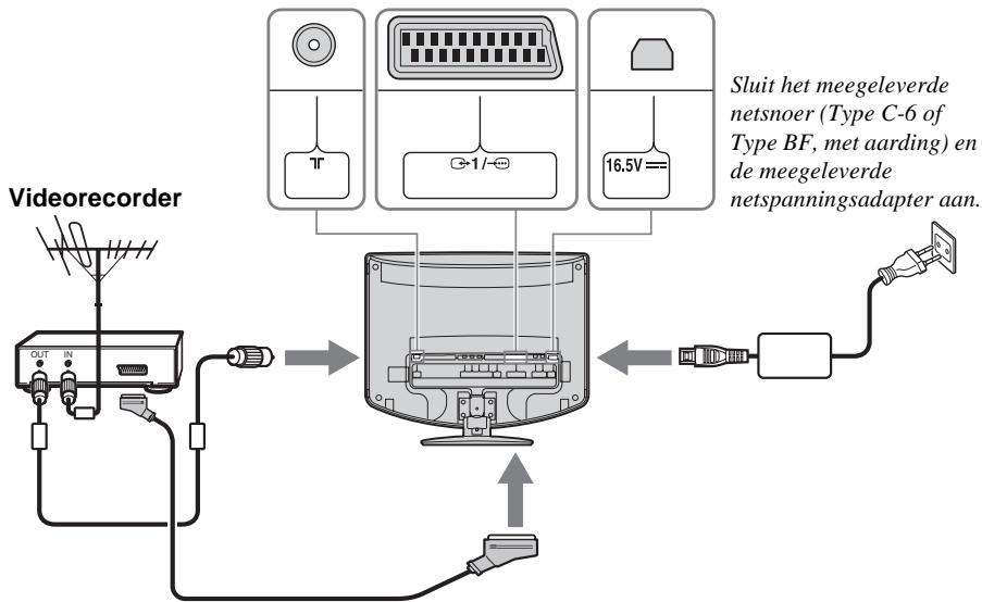 SONY KLV-17HR2 - Een antennene, videorecorder en netsnoer aansluiten op uw TV - 4