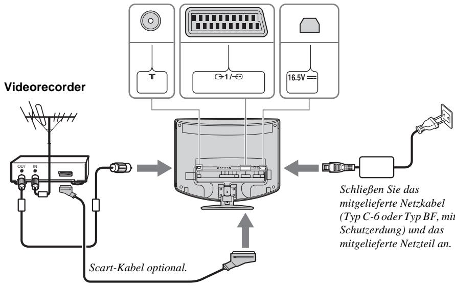 SONY KLV-17HR2 - Anschließlich einer Antenne und eines Videorecorders - 4