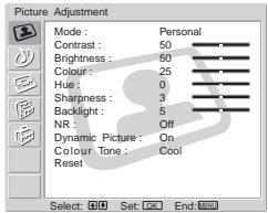 SONY KLV-17HR2 - Introducing and Using the Menu System - 5
