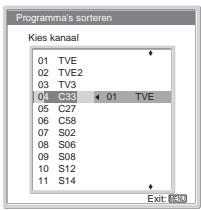 SONY KLV-17HR2 - De TV aanschakelen en automatisch afstemmen - 17